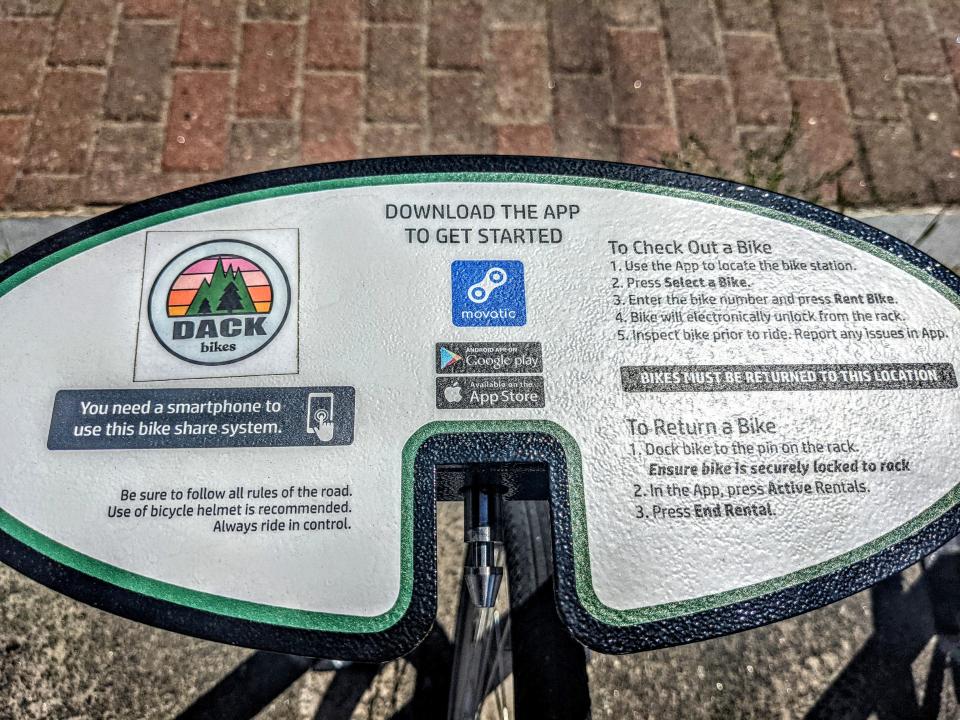 A sign explains how the bike share system works.