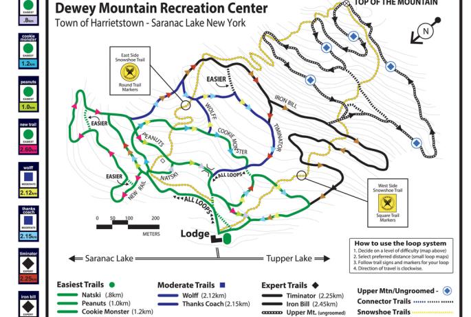 The Dewey Mountain trail map.